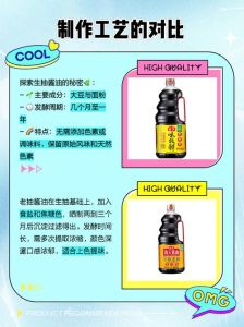 酱油跟生抽老抽是不是一个东西_生抽老抽怎么选？炒菜凉拌用生抽，红烧卤味用老抽