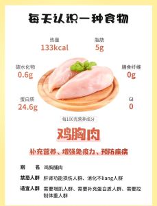 鸡肝蛋白质与脂肪含量_控脂佳品鸡肝，高营养低热量