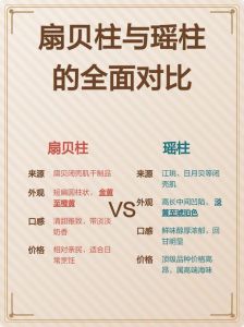 扇贝带子和瑶柱有什么区别_扇贝带子鲜活易烹饪，瑶柱泡发后可多样烹调