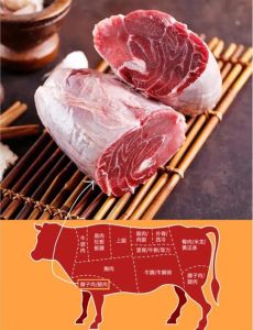 牛腱子的肉是牛身上哪个部位_部位不同，做法各异